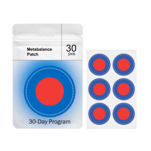 Wellness Patches