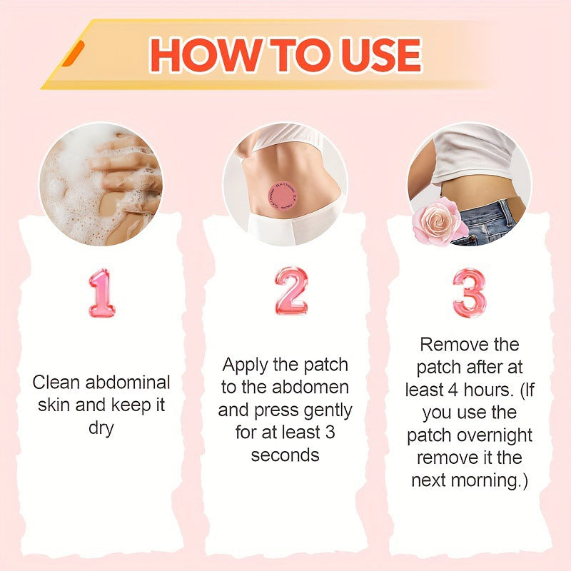 Wellness Patches